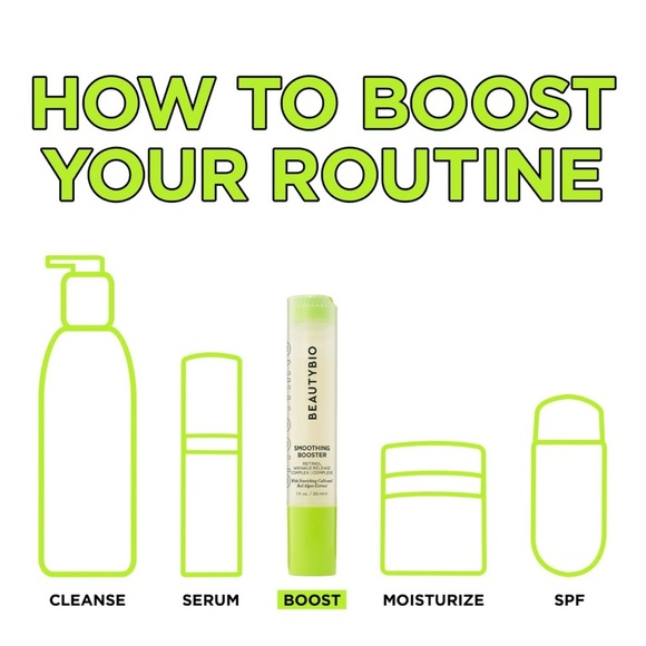 NIB BeautyBio Smoothing Booster Retinol Wrinkle Release Complex - Picture 6 of 16